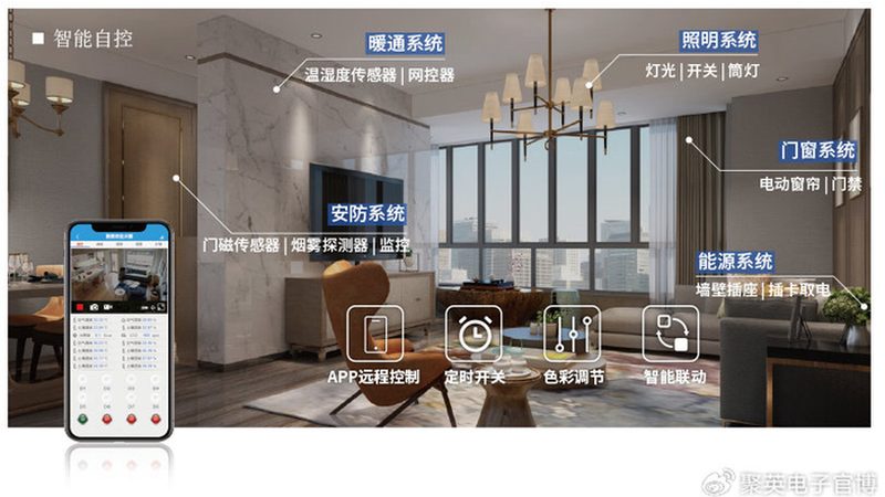 智能猫眼：守护家的科技之眼，如何挑选代工生产厂家？**