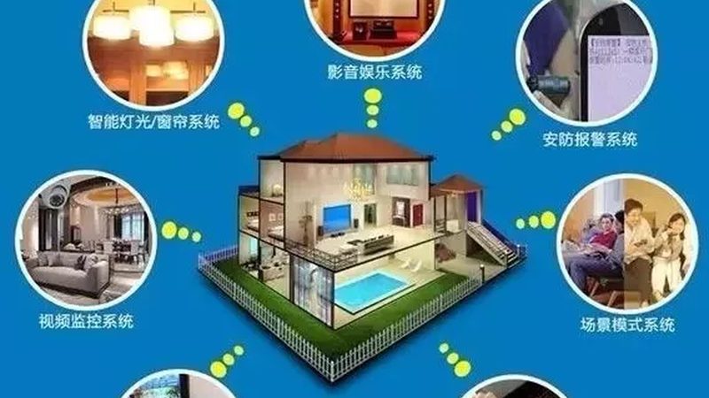 智能开关代理区域保护政策：了解与应对**